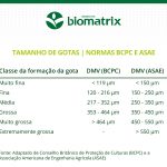 4-tecnologia-de-aplicacao